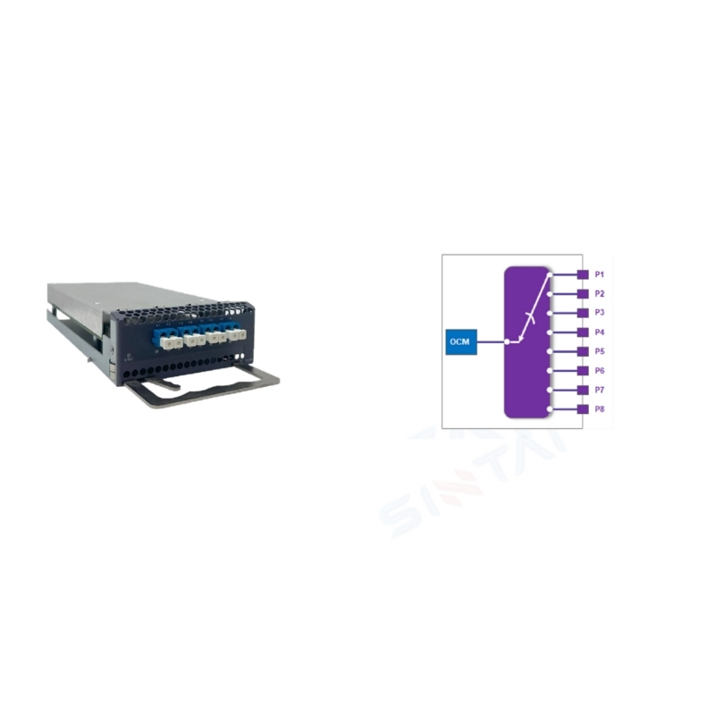 MUX96 (96-Channel Passive MUX DEMUX) in nepal | D-TECH TRADING