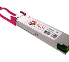 How to calculate total budget of QSFP/SFP