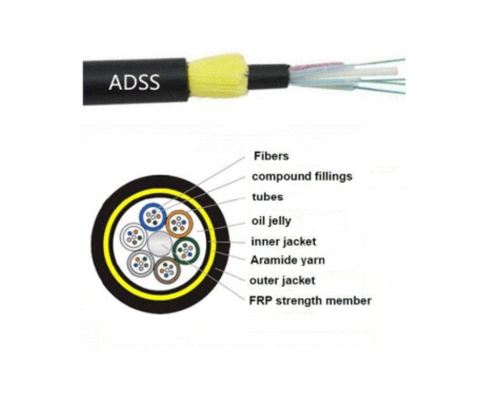ASU Fiber Cable Mini ADSS 12 Core